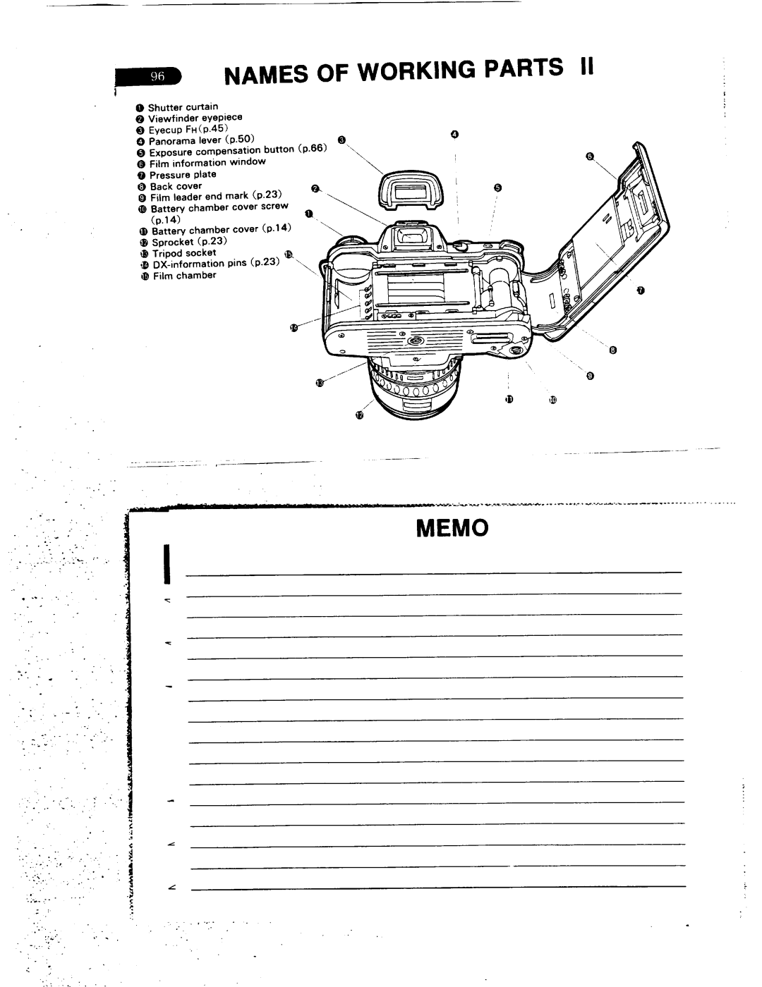 Pentax zx10 manual 