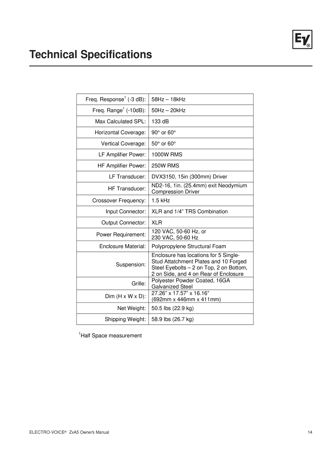 Pentax ZXA5-90, ZXA5-60 owner manual Technical Specifications, Xlr 