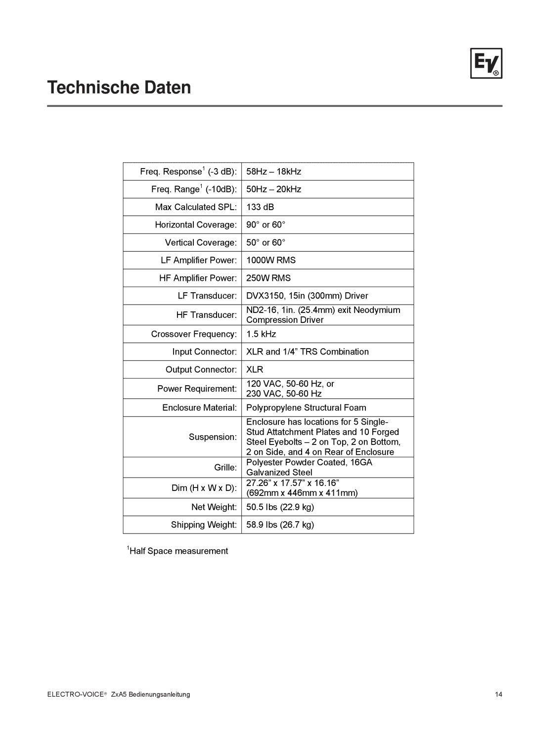 Pentax ZXA5-90, ZXA5-60 owner manual Technische Daten 