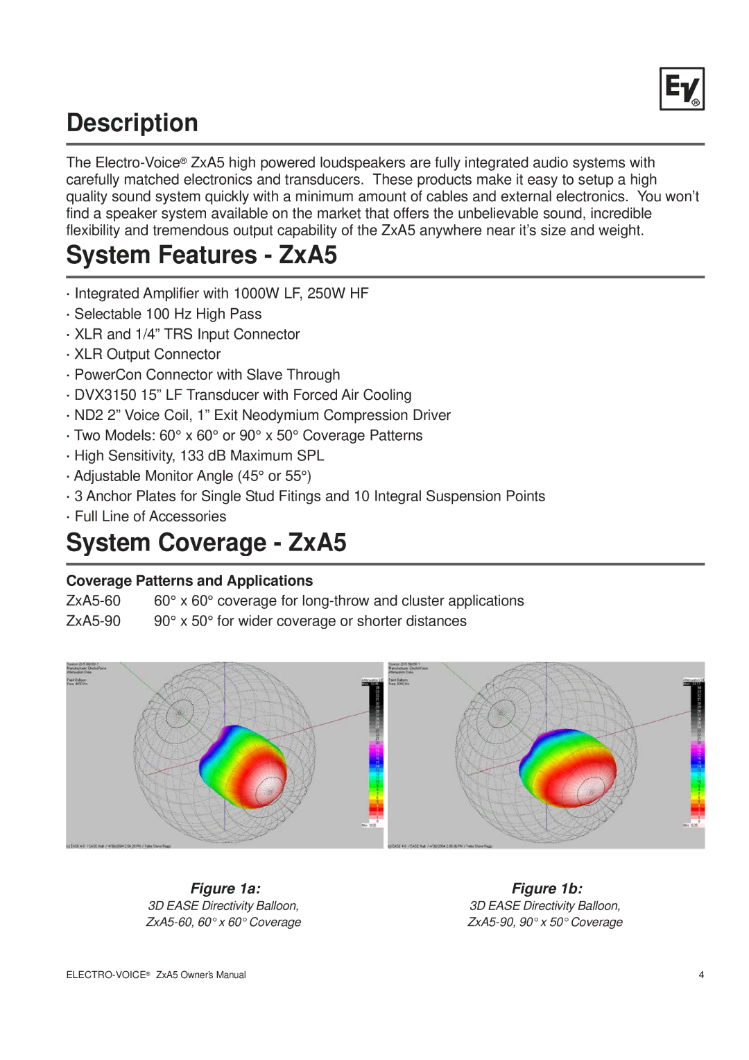 Pentax ZXA5-90, ZXA5-60 Description, System Features ZxA5, System Coverage ZxA5, Coverage Patterns and Applications 