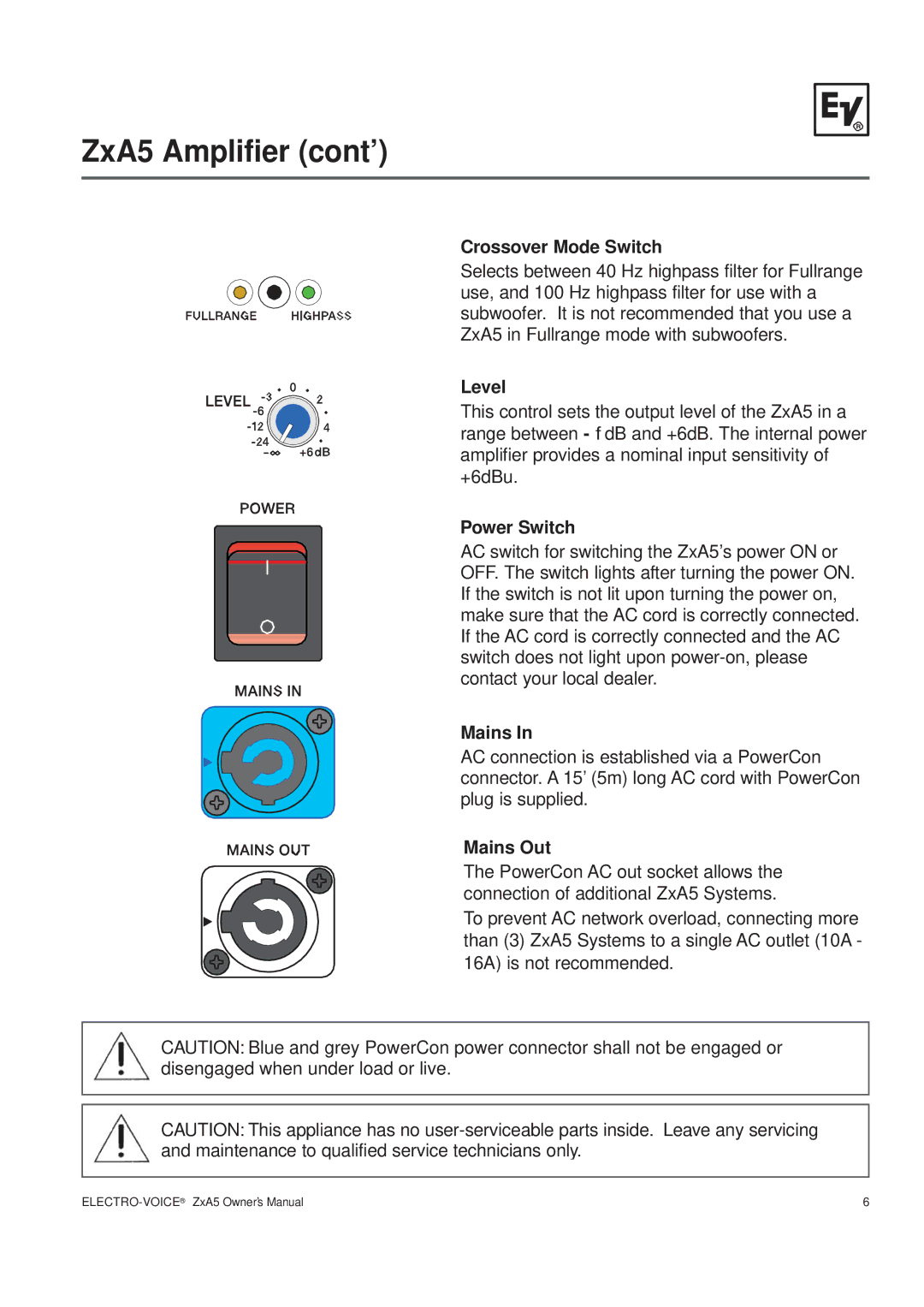 Pentax ZXA5-90, ZXA5-60 owner manual ZxA5 Amplifier cont’ 