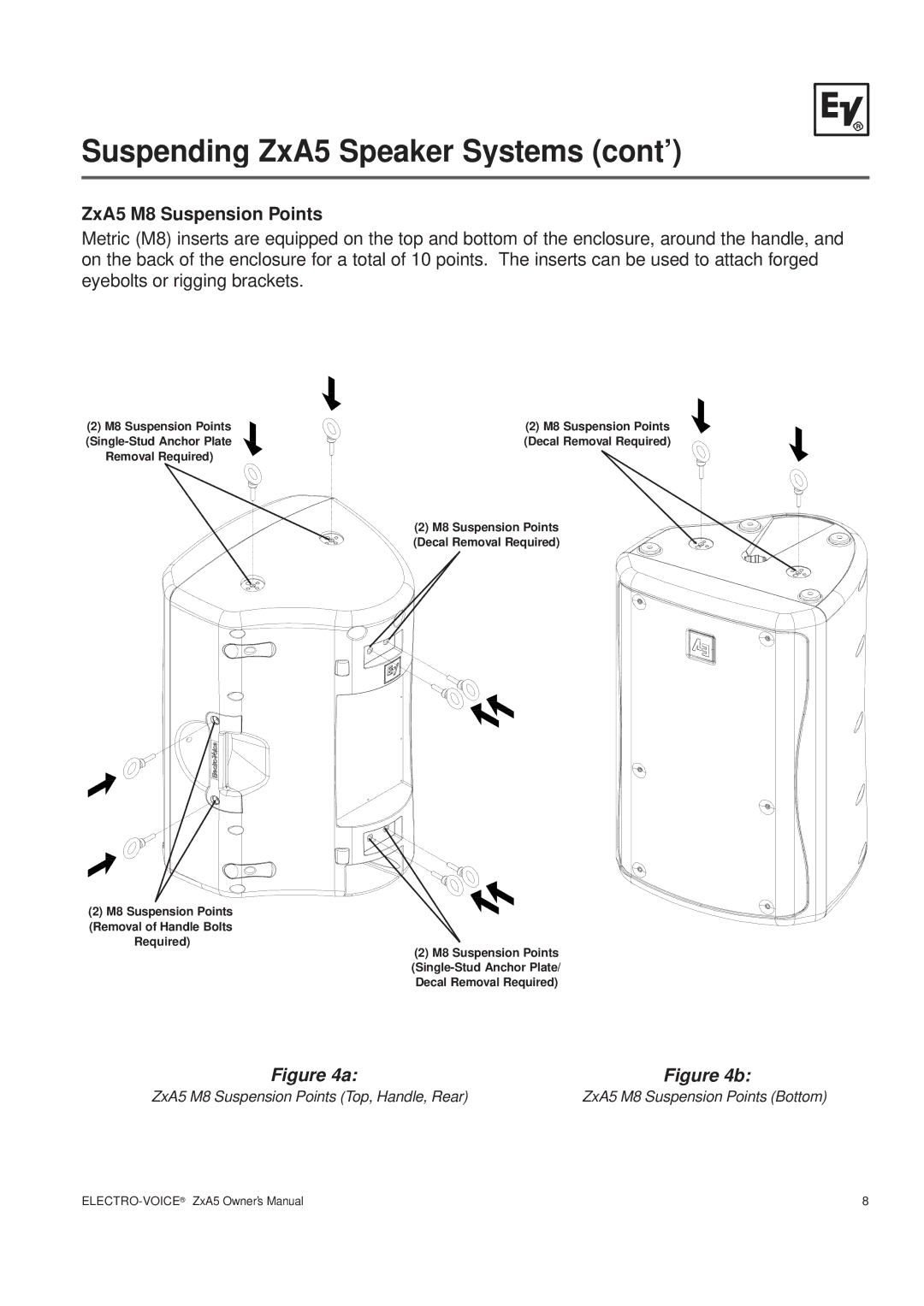 Pentax ZXA5-90, ZXA5-60 owner manual Suspending ZxA5 Speaker Systems cont’, ZxA5 M8 Suspension Points 