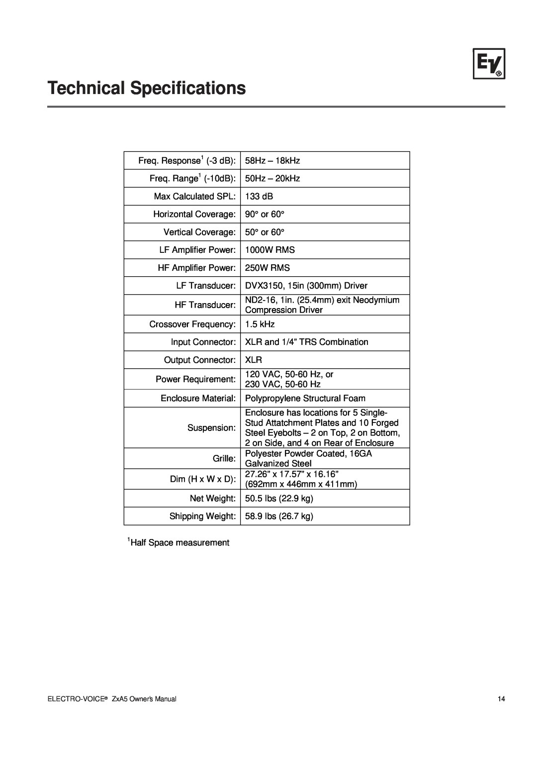 Pentax ZXA5-90, ZXA5-60 owner manual Technical Specifications 