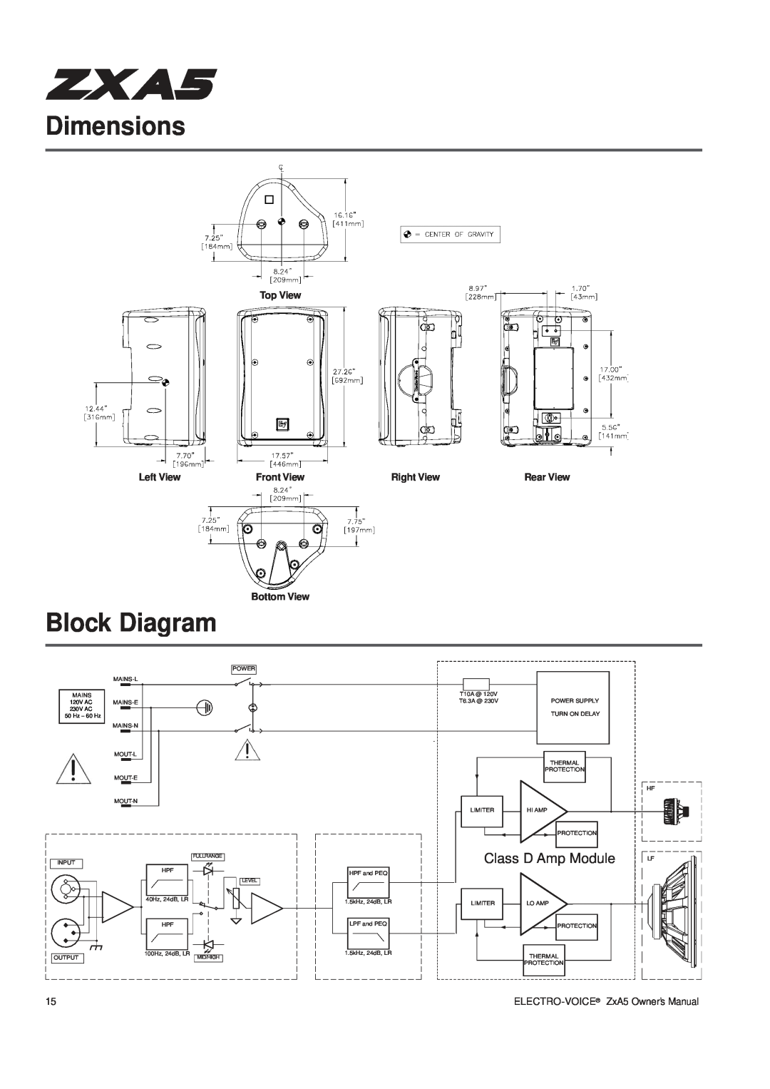 Pentax ZXA5-60 Dimensions, Block Diagram, Class D Amp Module, Top View, Left View, Front View, Right View, Bottom View 