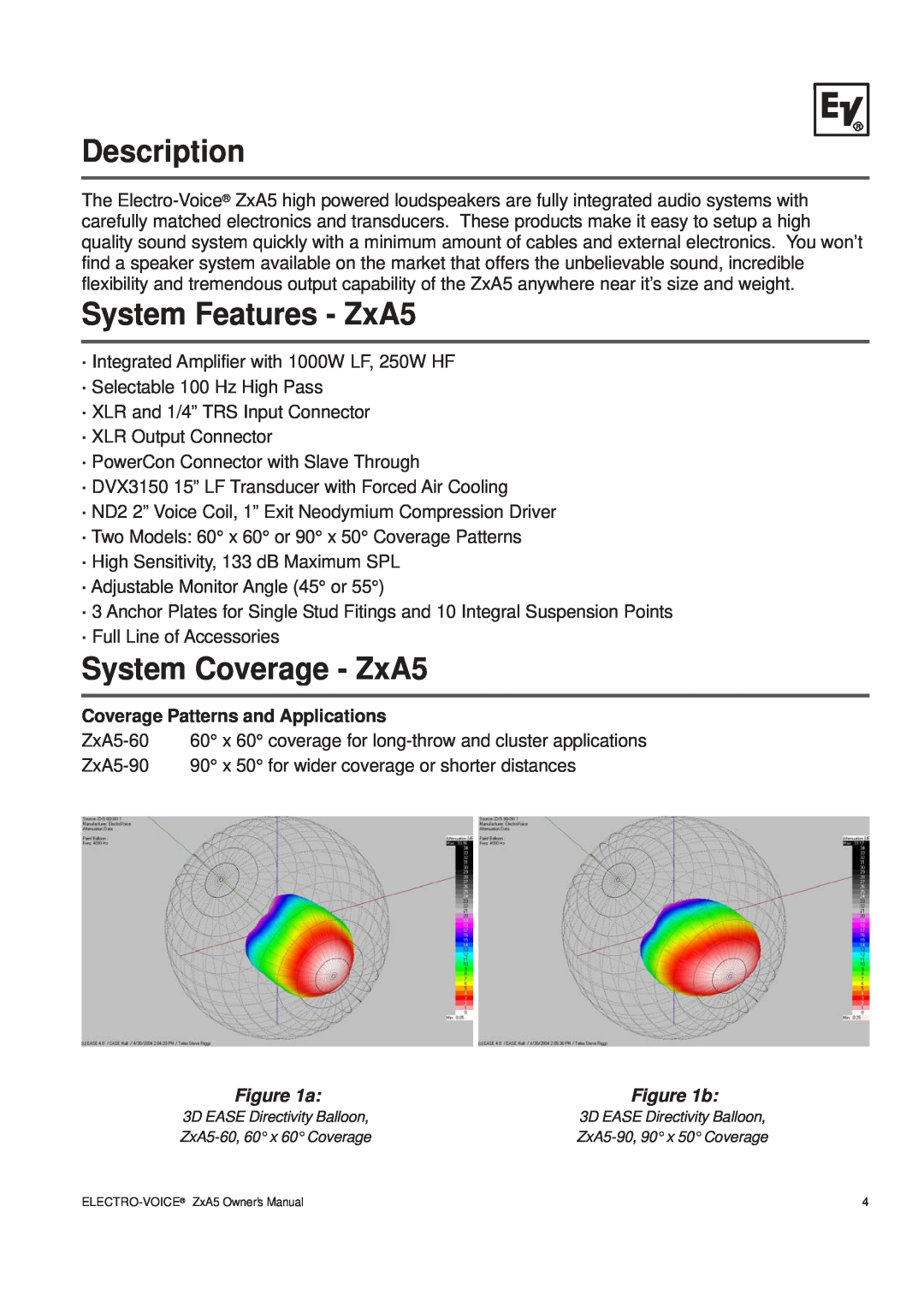 Pentax ZXA5-90, ZXA5-60 Description, System Features - ZxA5, System Coverage - ZxA5, Coverage Patterns and Applications 