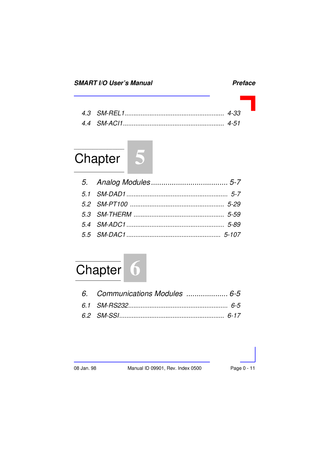 Pepper Computer RS232, RS485 user manual Analog Modules 