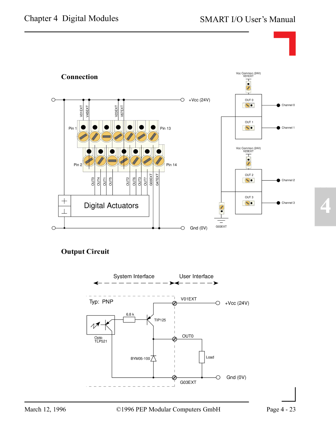 Pepper Computer RS232, RS485 user manual Digital Actuators, Output Circuit 