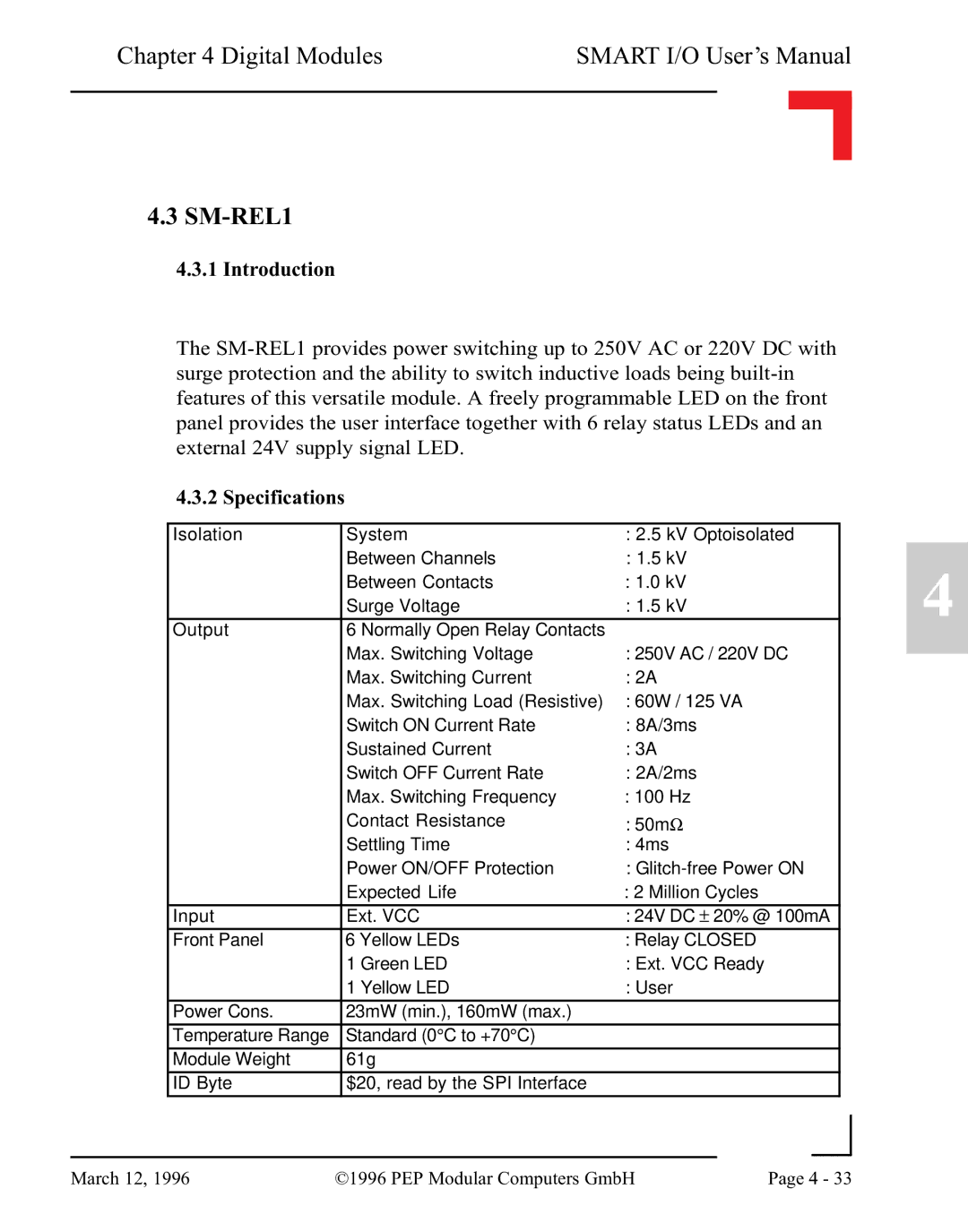 Pepper Computer RS232, RS485 user manual SM-REL1, Introduction 