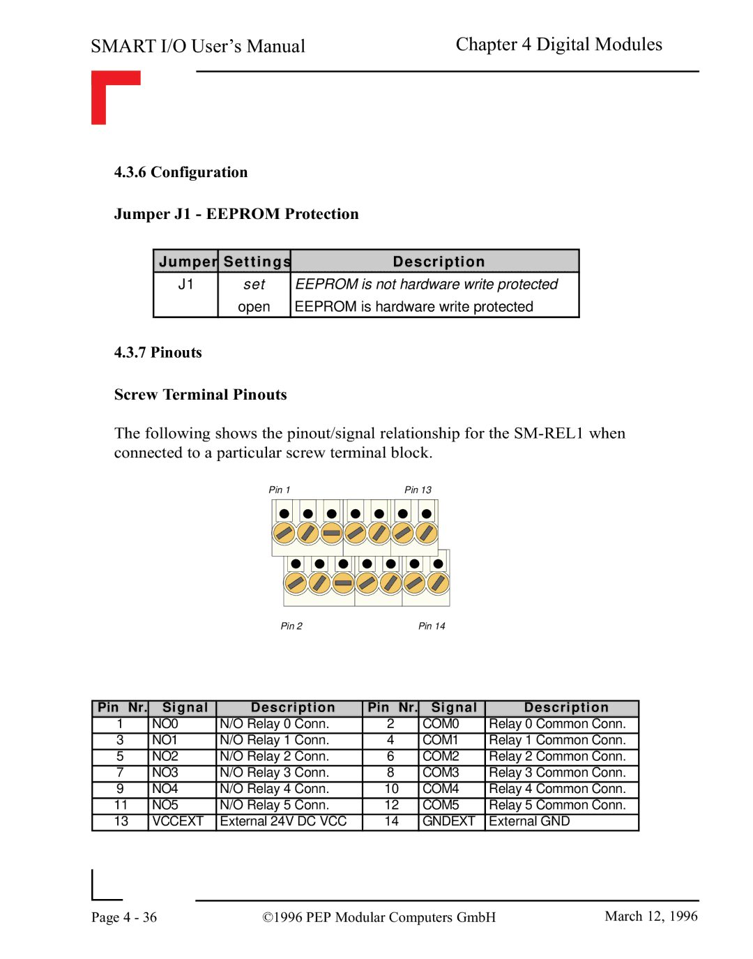 Pepper Computer RS485, RS232 user manual Configuration Jumper J1 Eeprom Protection, Pinouts Screw Terminal Pinouts 