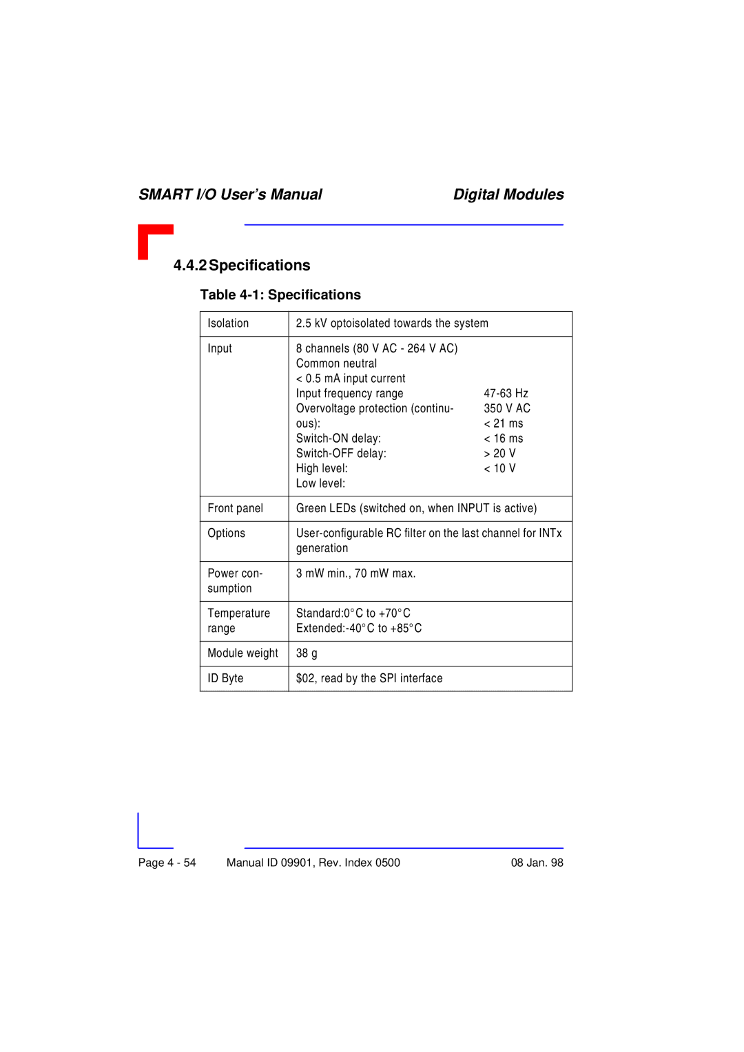 Pepper Computer RS485, RS232 user manual Specifications 