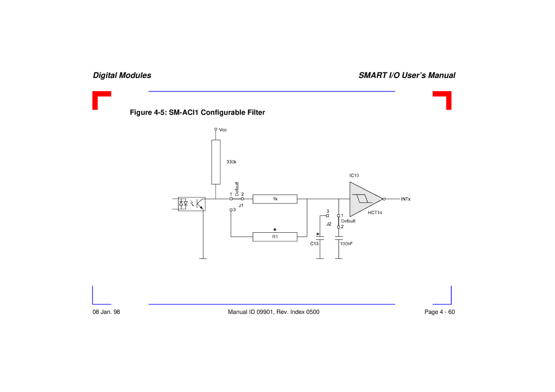 Pepper Computer RS485, RS232 user manual SM-ACI1 Configurable Filter 