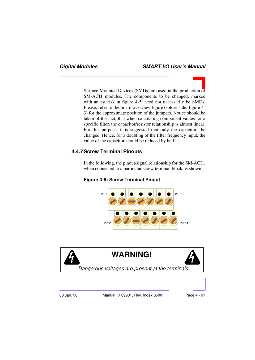 Pepper Computer RS232, RS485 user manual Screw Terminal Pinouts 