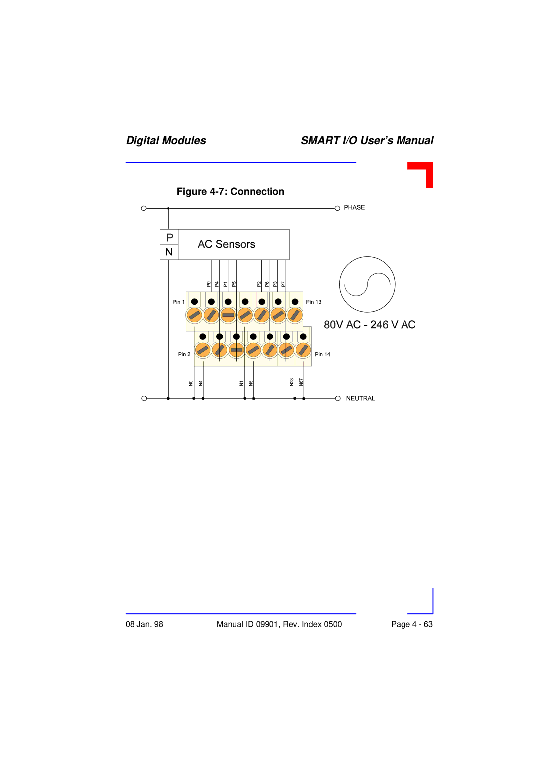 Pepper Computer RS232, RS485 user manual Connection 