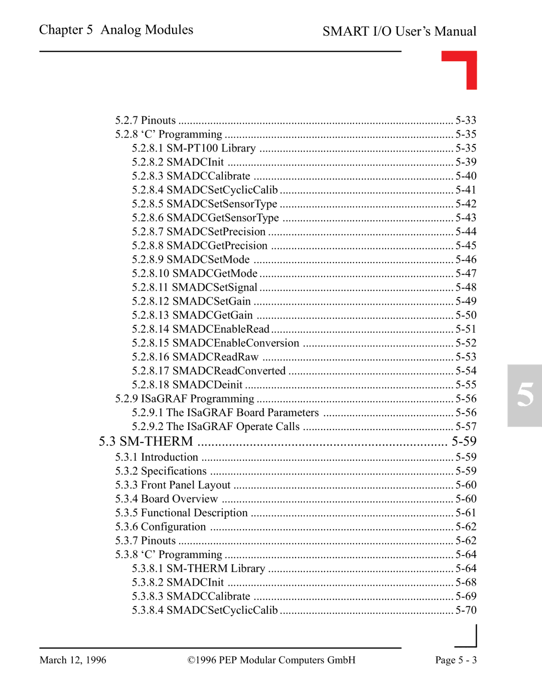 Pepper Computer RS232, RS485 user manual Sm-Therm 