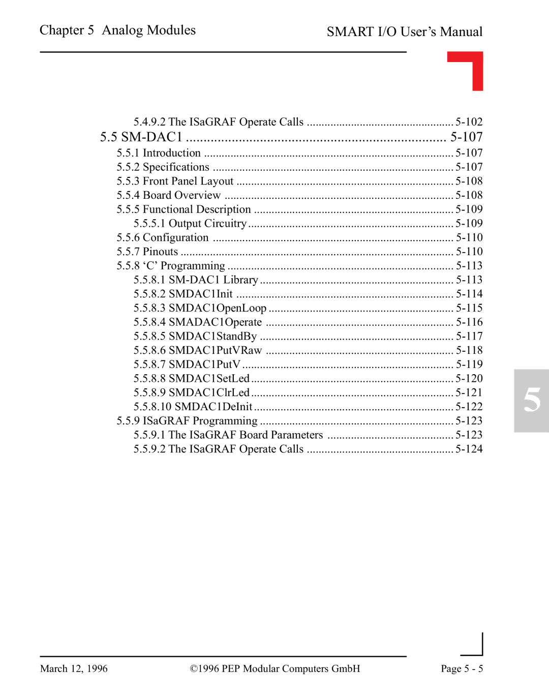 Pepper Computer RS232, RS485 user manual SM-DAC1 