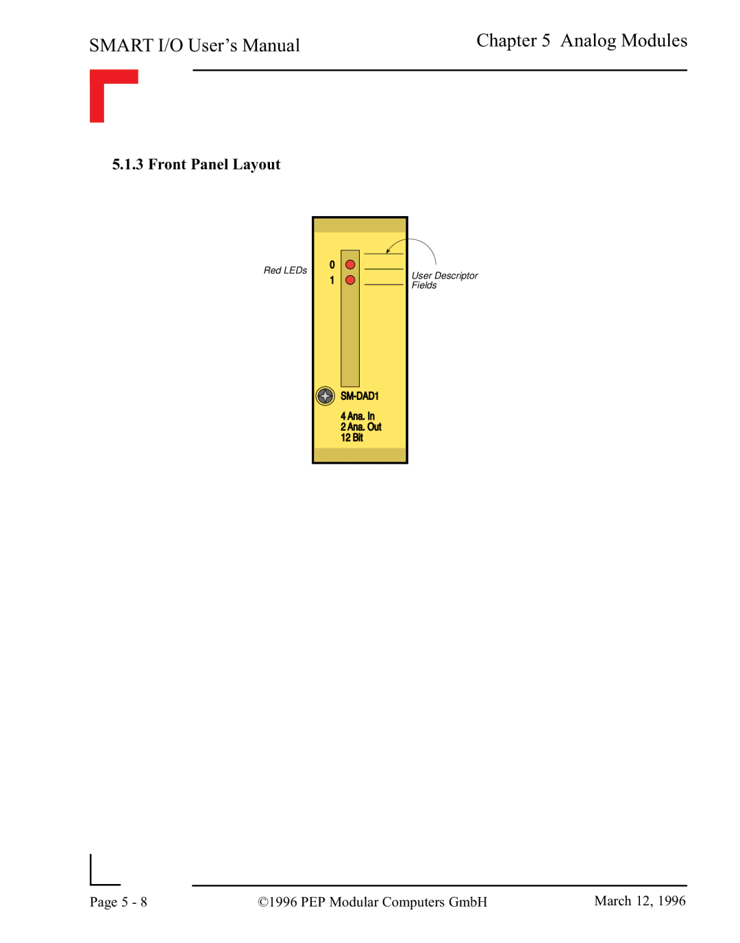 Pepper Computer RS485, RS232 user manual Red LEDs User Descriptor Fields 