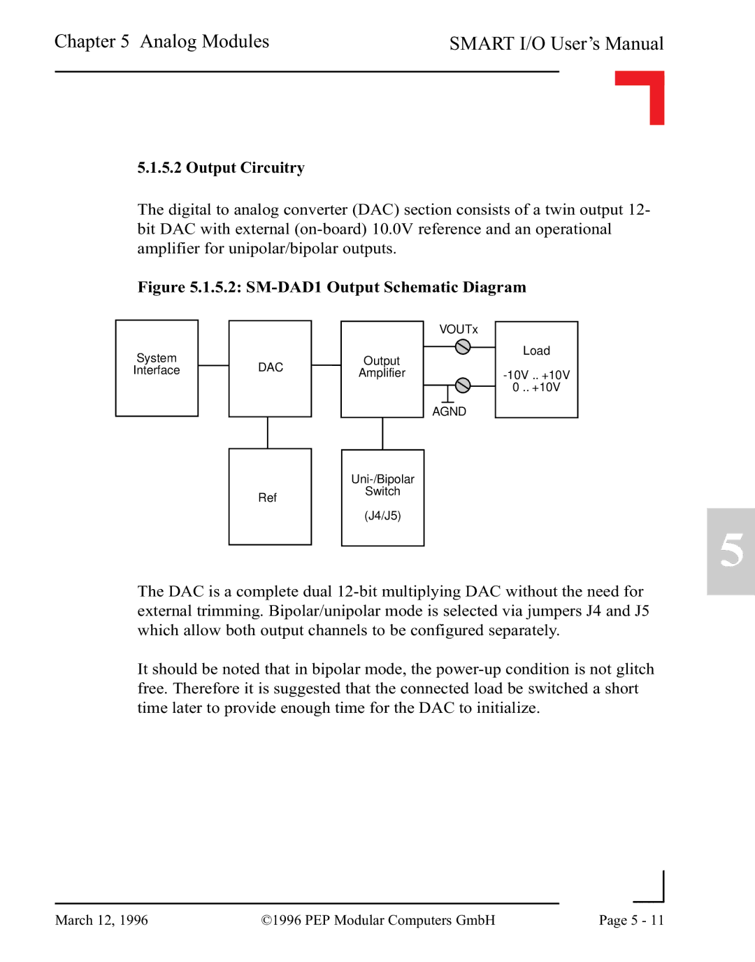 Pepper Computer RS232, RS485 user manual Output Circuitry, SM-DAD1 Output Schematic Diagram 