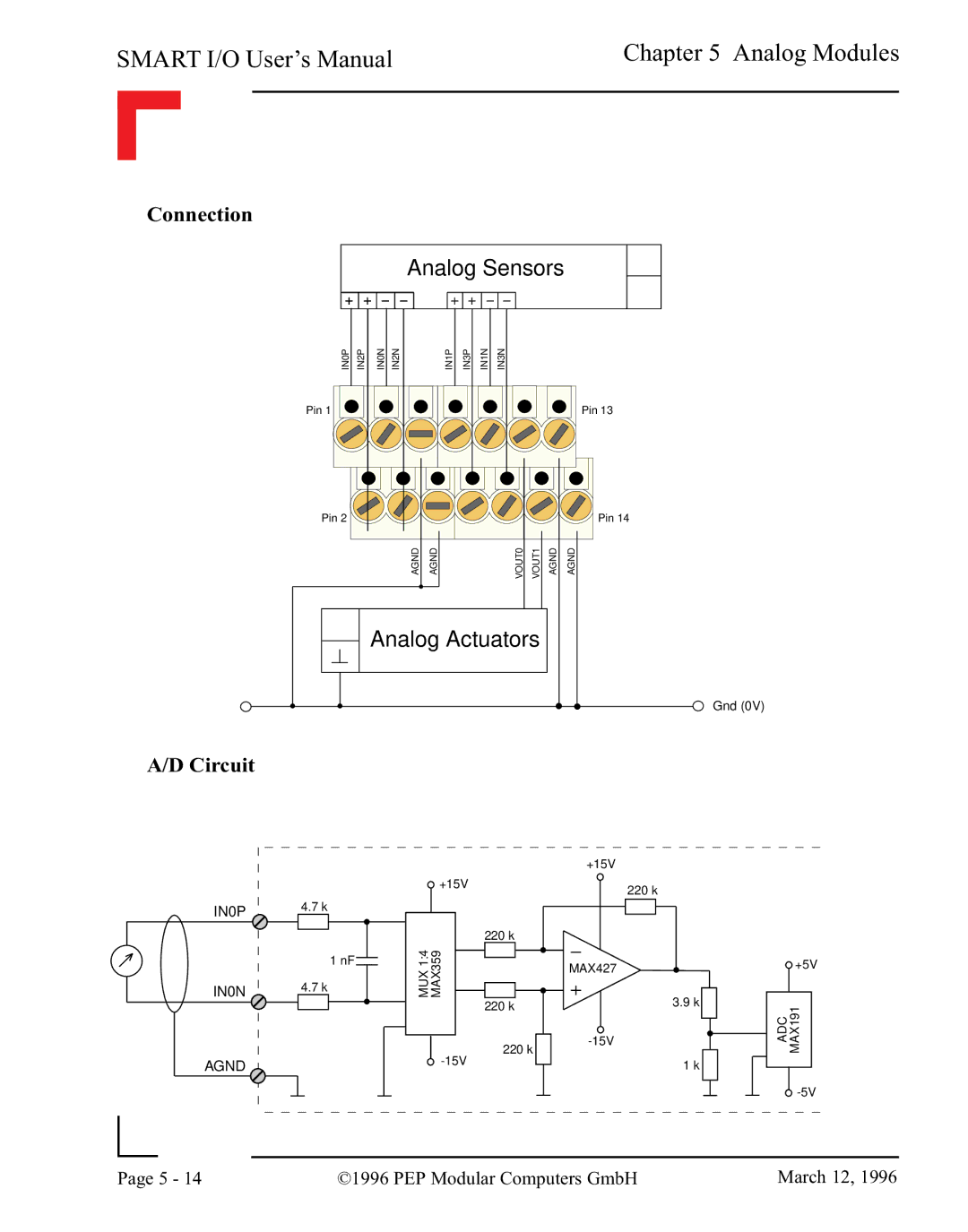 Pepper Computer RS485, RS232 user manual Analog Actuators, Connection Circuit 