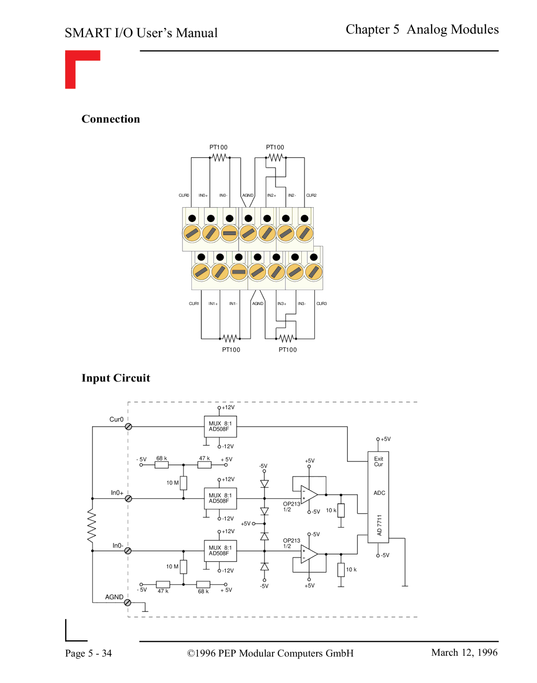 Pepper Computer RS485, RS232 user manual PT100PT100 