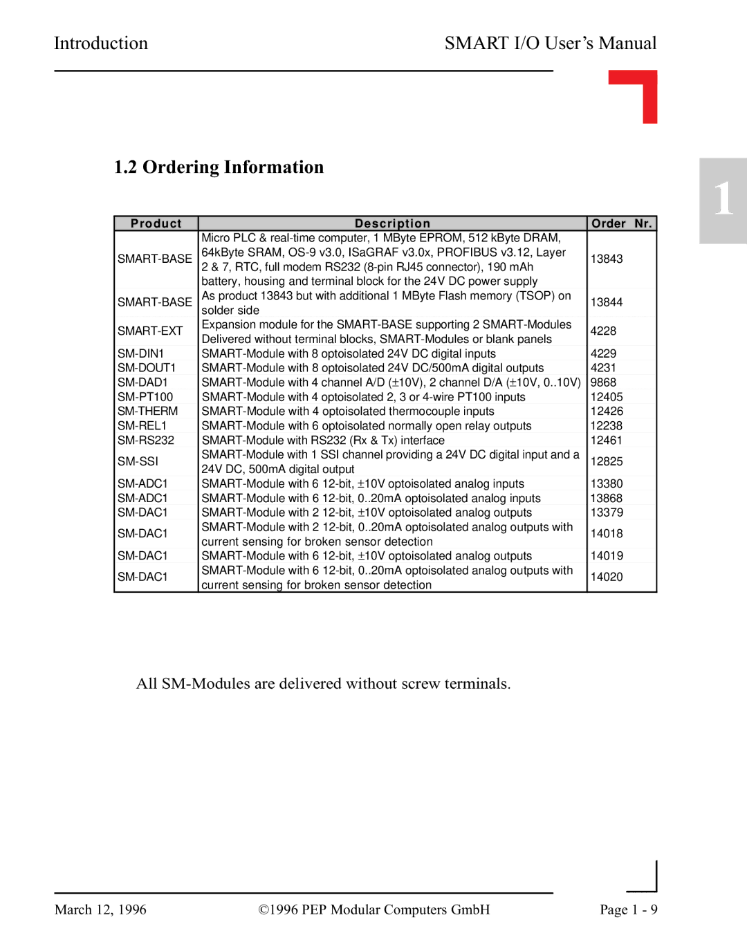 Pepper Computer RS232, RS485 user manual Ordering Information, O d u c t 