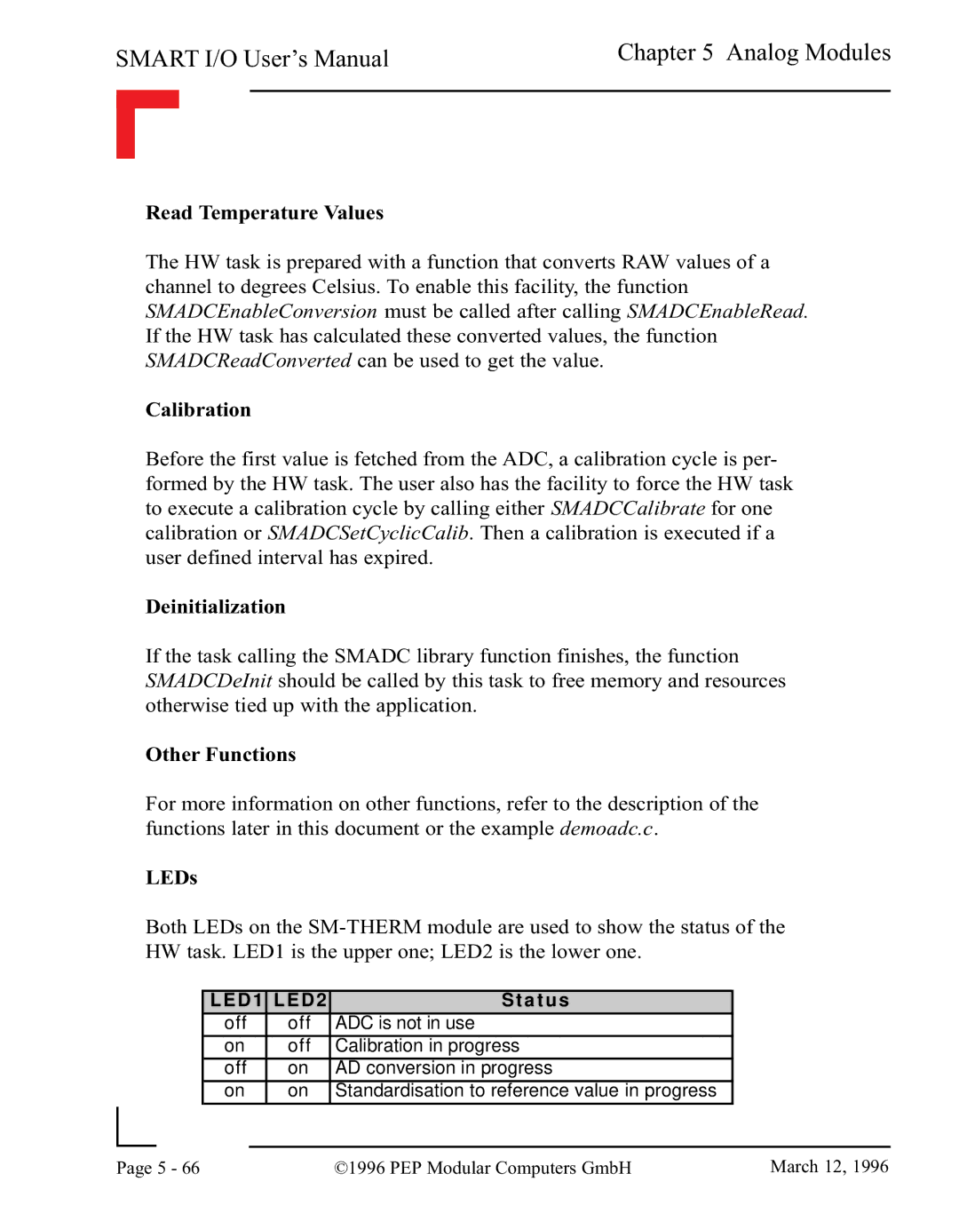 Pepper Computer RS485, RS232 user manual D 1 L E D A t u s 