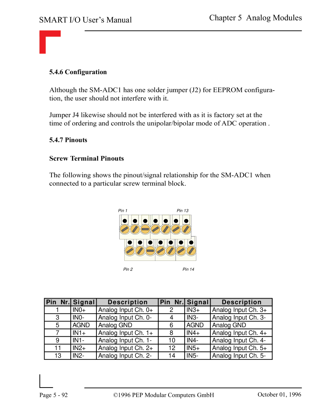 Pepper Computer RS485, RS232 user manual Pin Nr. Signal Description 