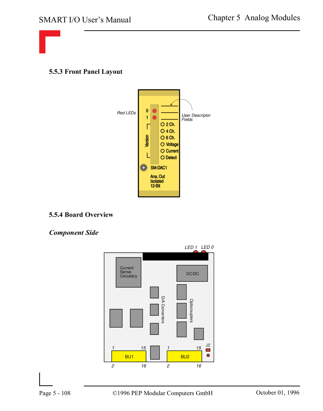 Pepper Computer RS485, RS232 user manual Current Sense Circuitary Converters 