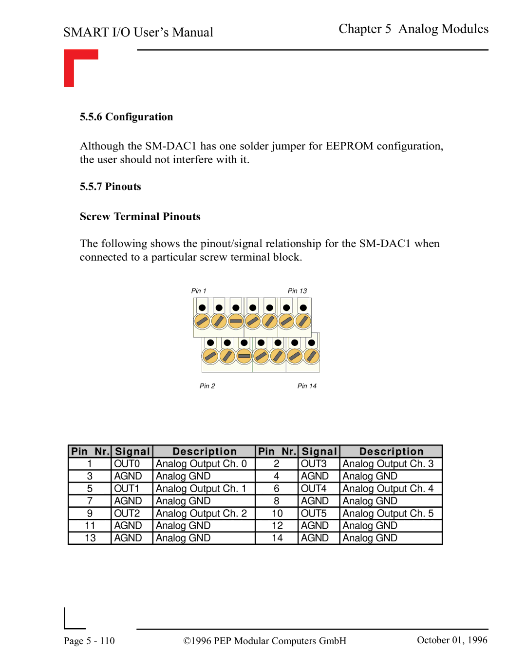 Pepper Computer RS485, RS232 user manual OUT0 