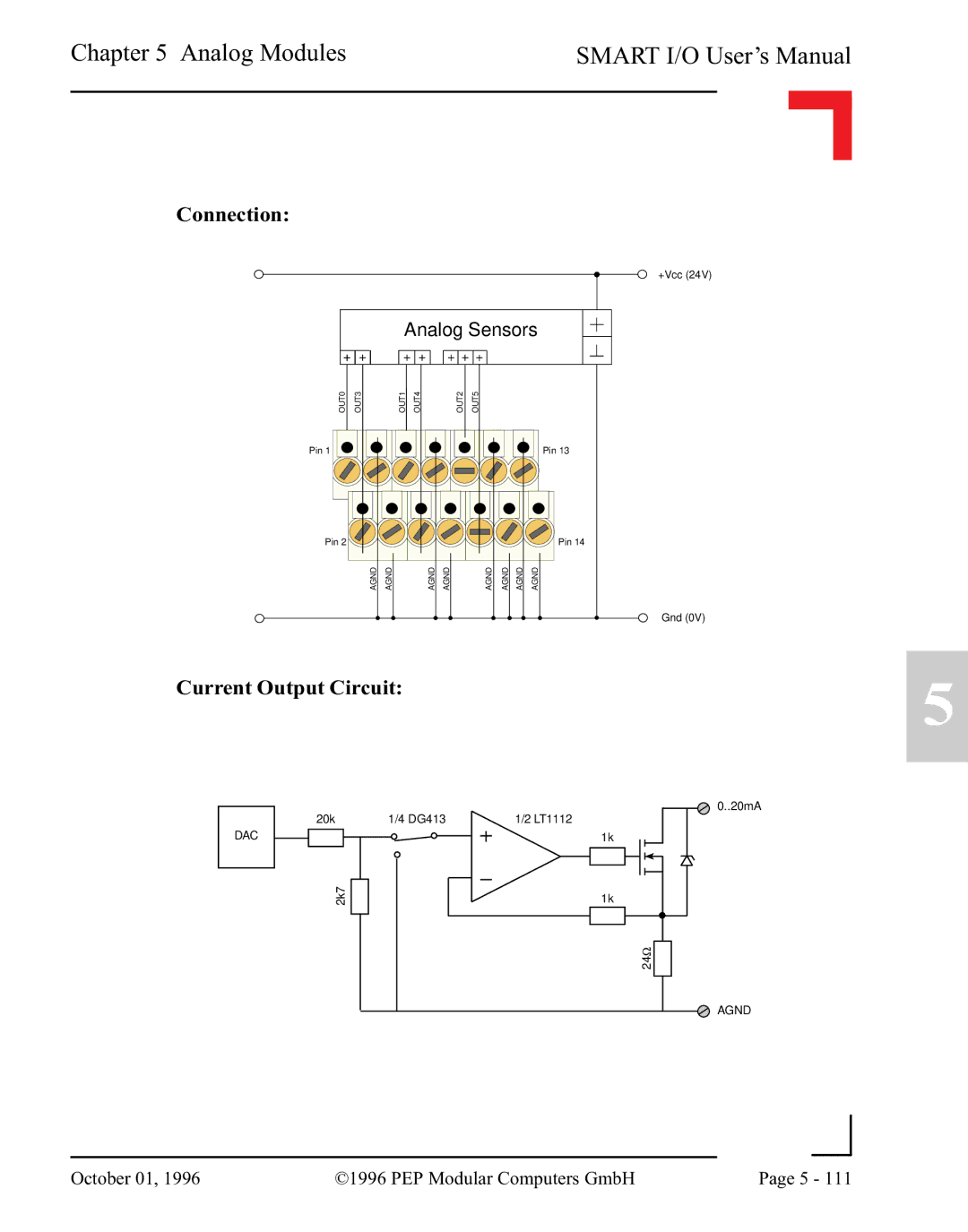 Pepper Computer RS232, RS485 user manual Connection, Current Output Circuit 