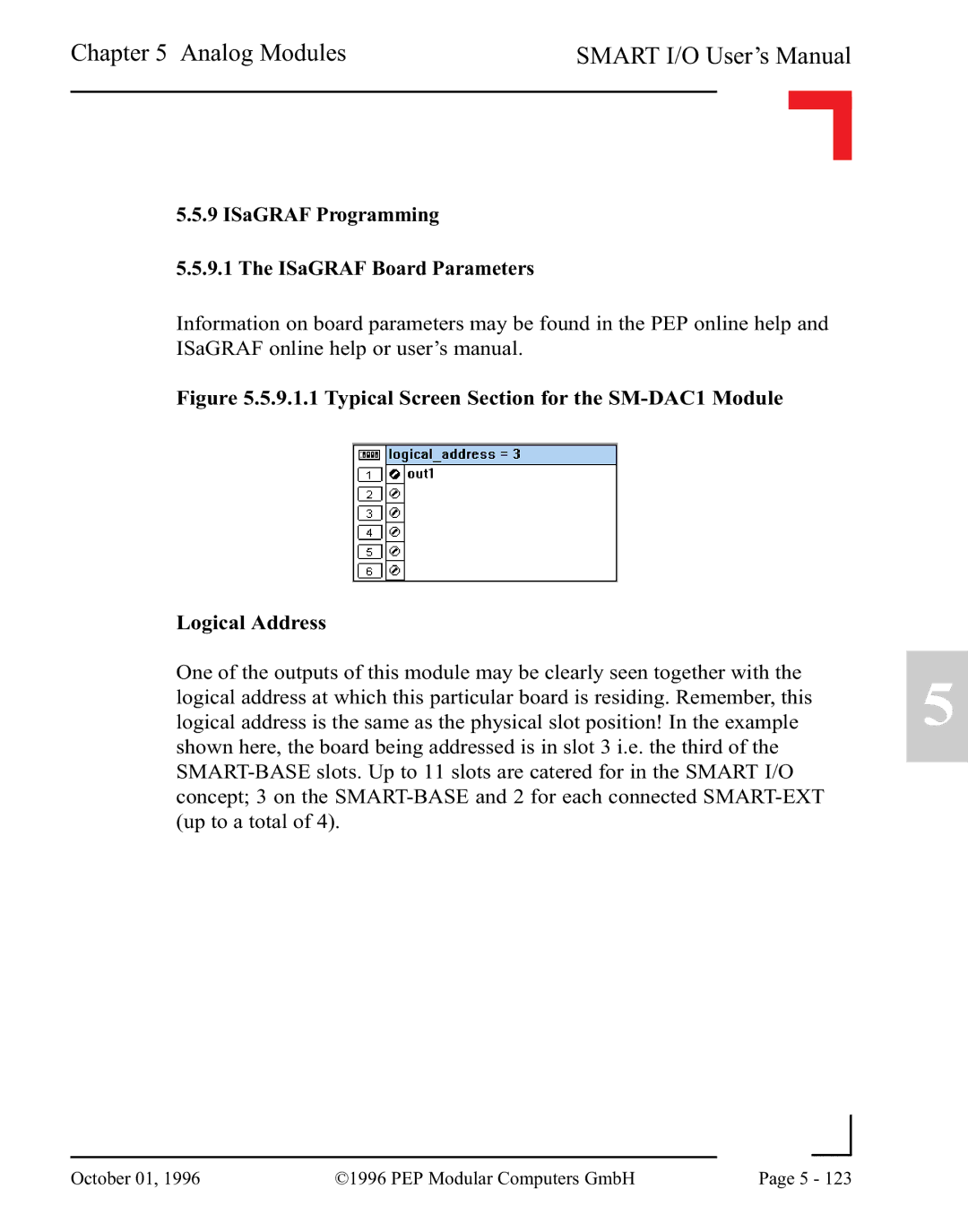 Pepper Computer RS232, RS485 user manual ISaGRAF Programming ISaGRAF Board Parameters 