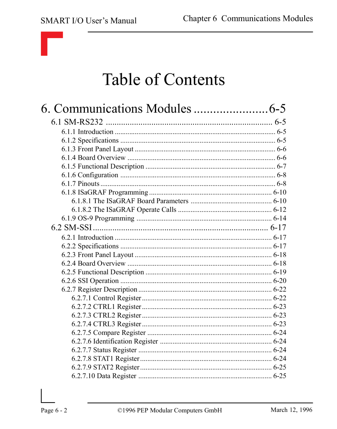 Pepper Computer RS485, RS232 user manual Communications Modules 