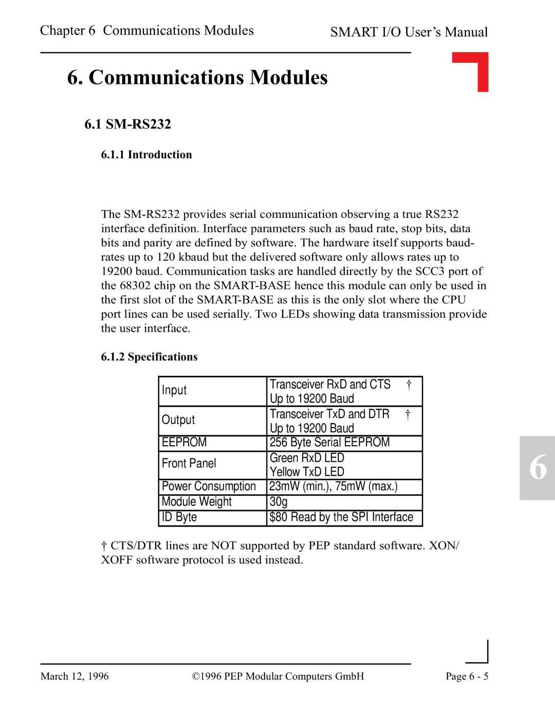 Pepper Computer RS485 user manual Communications Modules, SM-RS232 