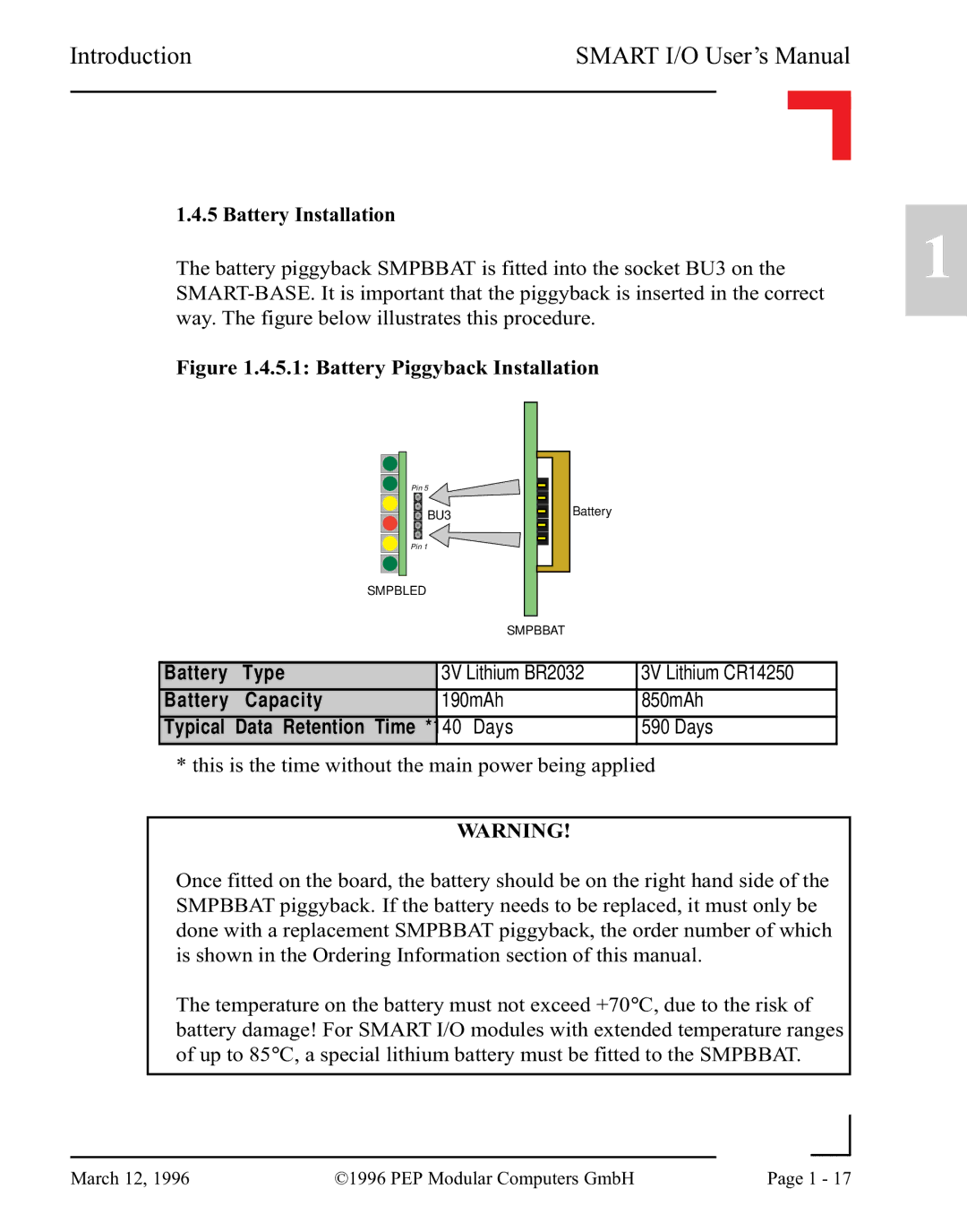 Pepper Computer RS232, RS485 user manual Battery Installation, Battery Piggyback Installation 