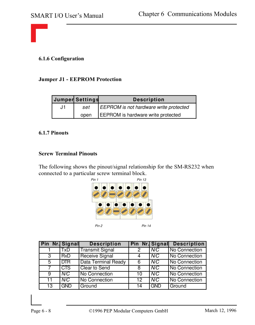 Pepper Computer RS485, RS232 user manual Jumper Settings Description 