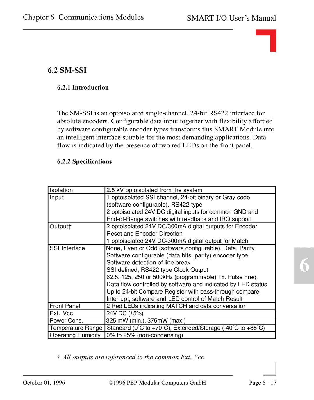 Pepper Computer RS232, RS485 user manual Sm-Ssi, Introduction 