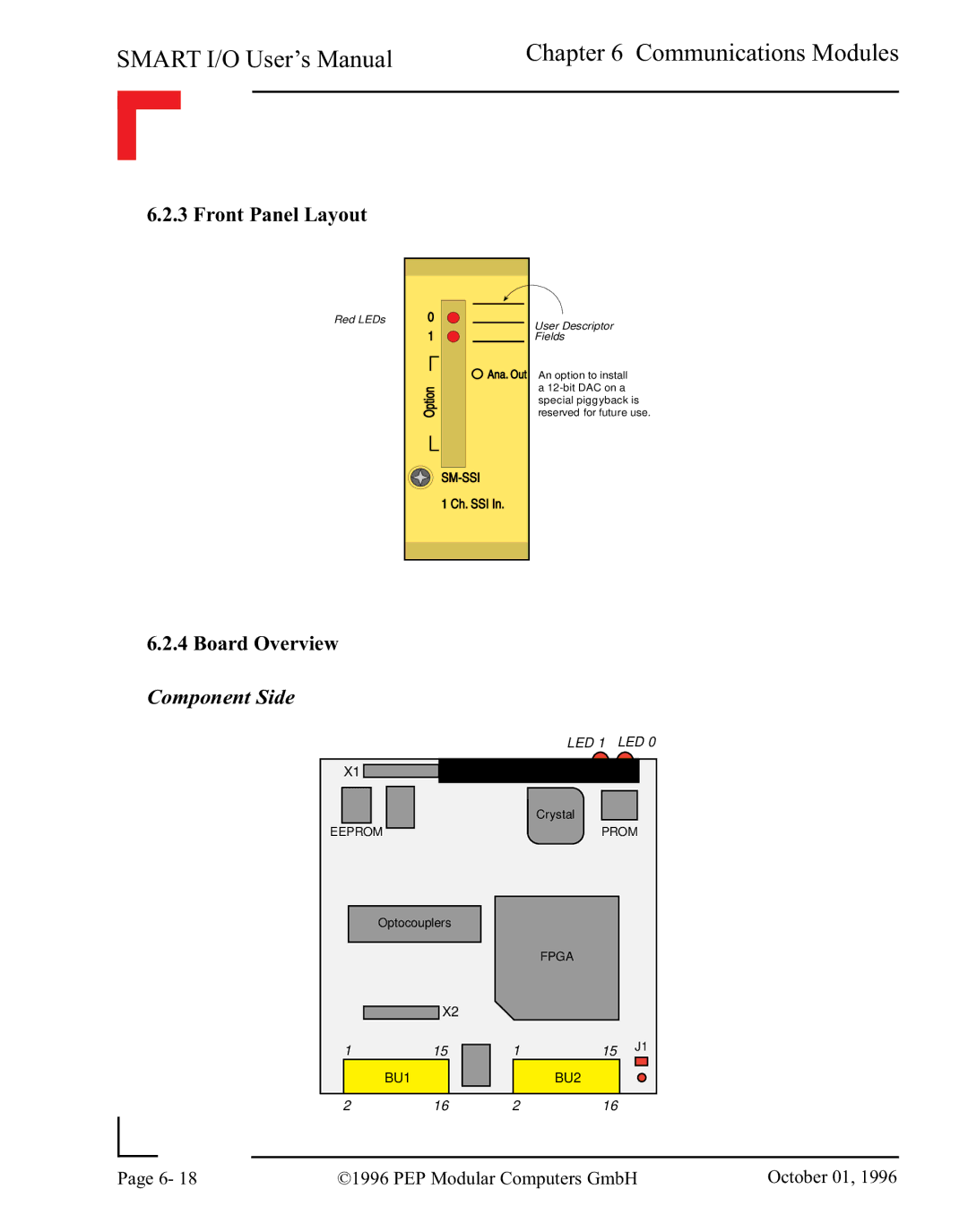 Pepper Computer RS485, RS232 user manual Eeprom Prom 