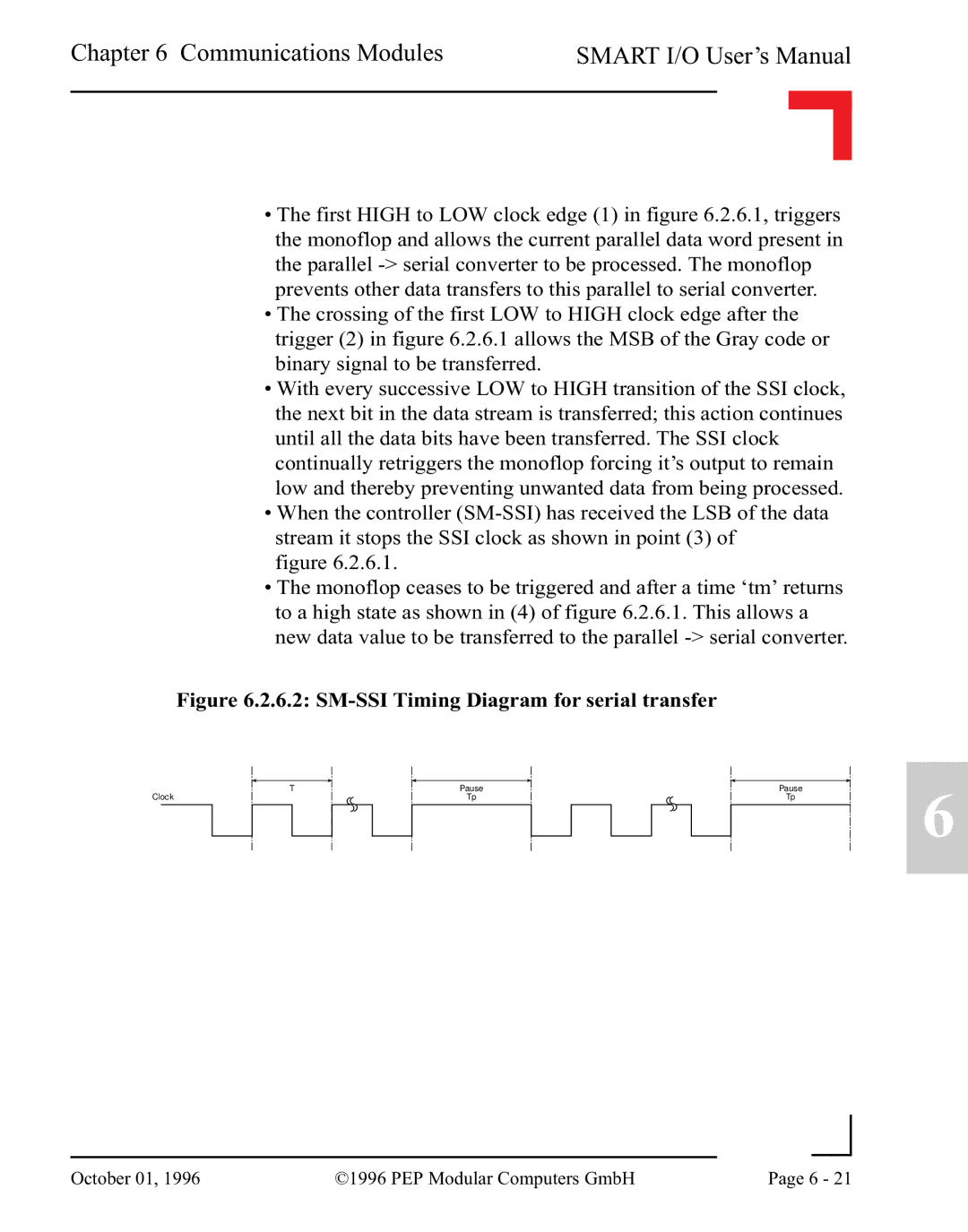 Pepper Computer RS232, RS485 user manual SM-SSI Timing Diagram for serial transfer 