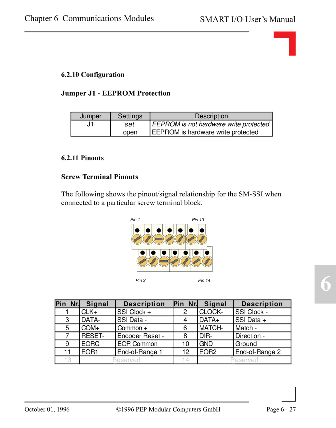 Pepper Computer RS232, RS485 user manual Clk+ 