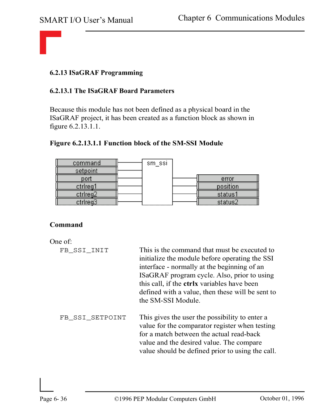 Pepper Computer RS485, RS232 user manual Function block of the SM-SSI Module Command 