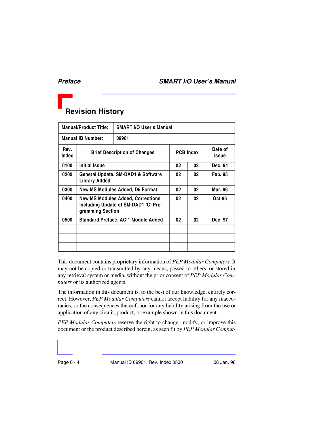 Pepper Computer RS485, RS232 user manual Revision History 