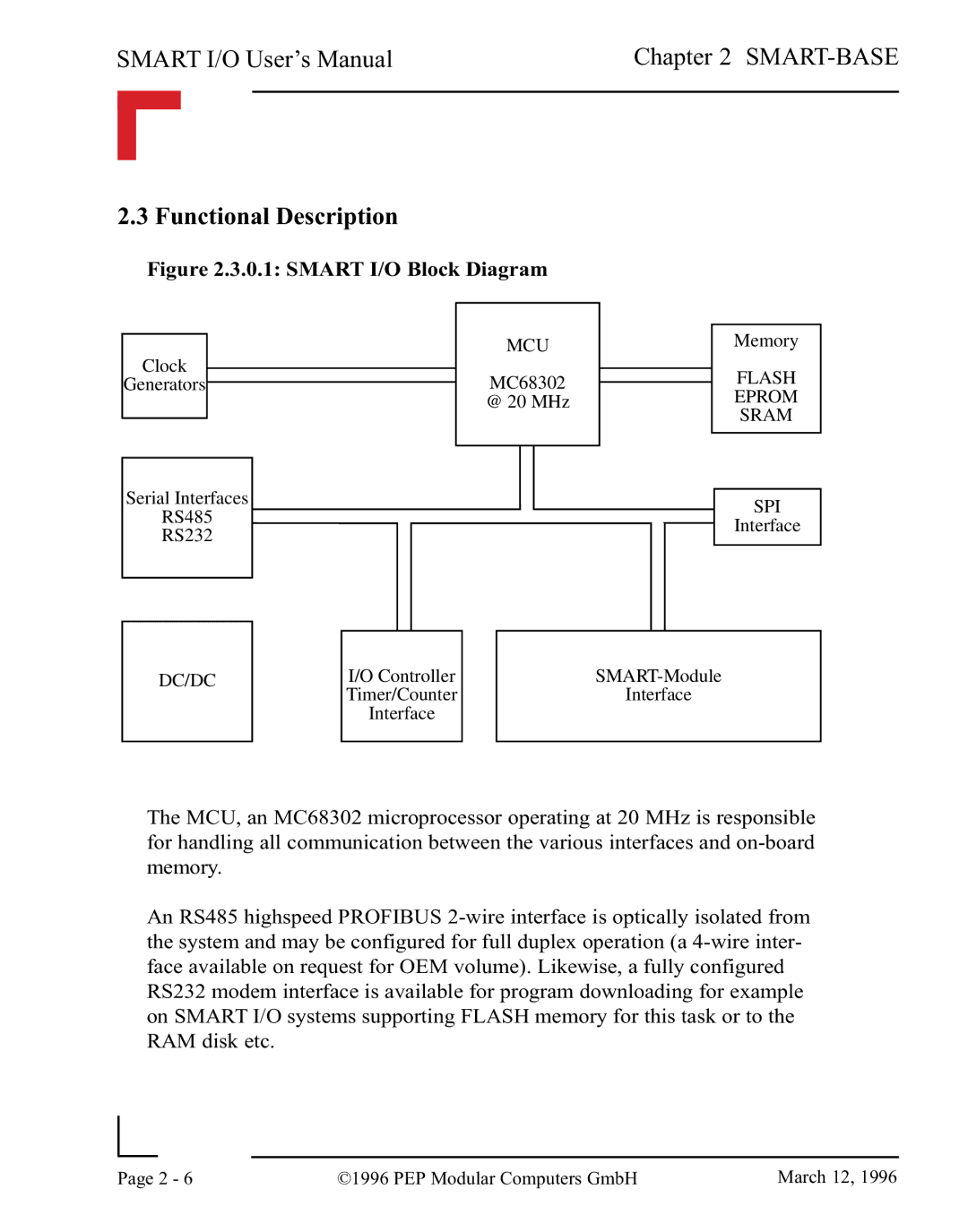 Pepper Computer RS485, RS232 user manual Functional Description, Smart I/O Block Diagram 