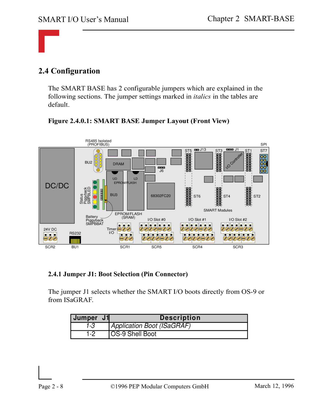 Pepper Computer RS485, RS232 user manual Configuration, Jumper J1 Boot Selection Pin Connector 