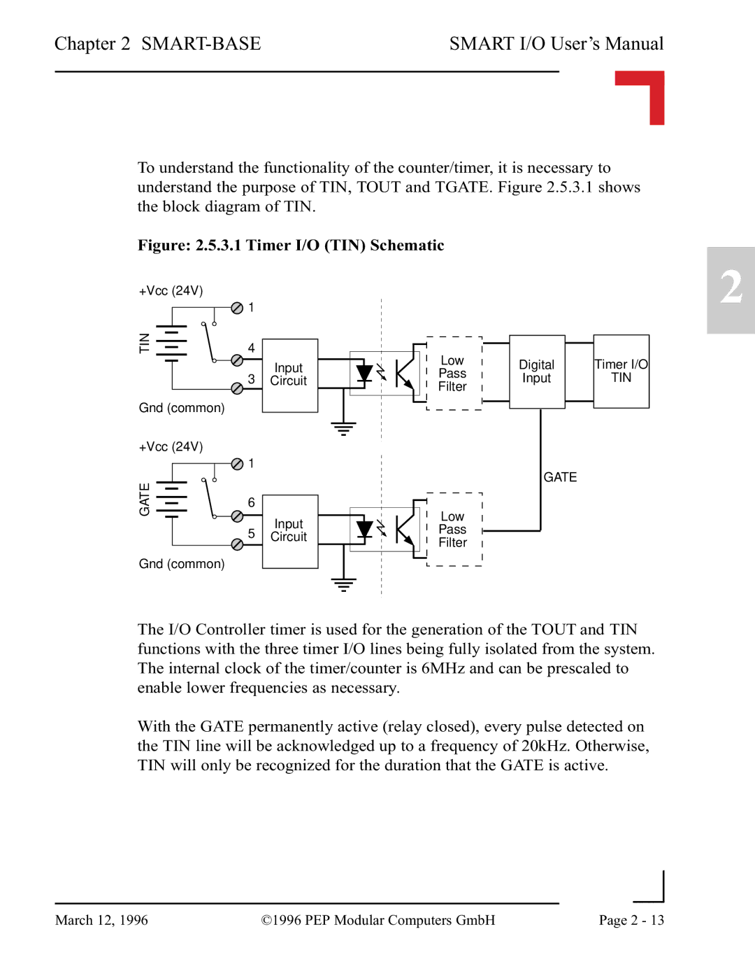 Pepper Computer RS232, RS485 user manual Timer I/O TIN Schematic 