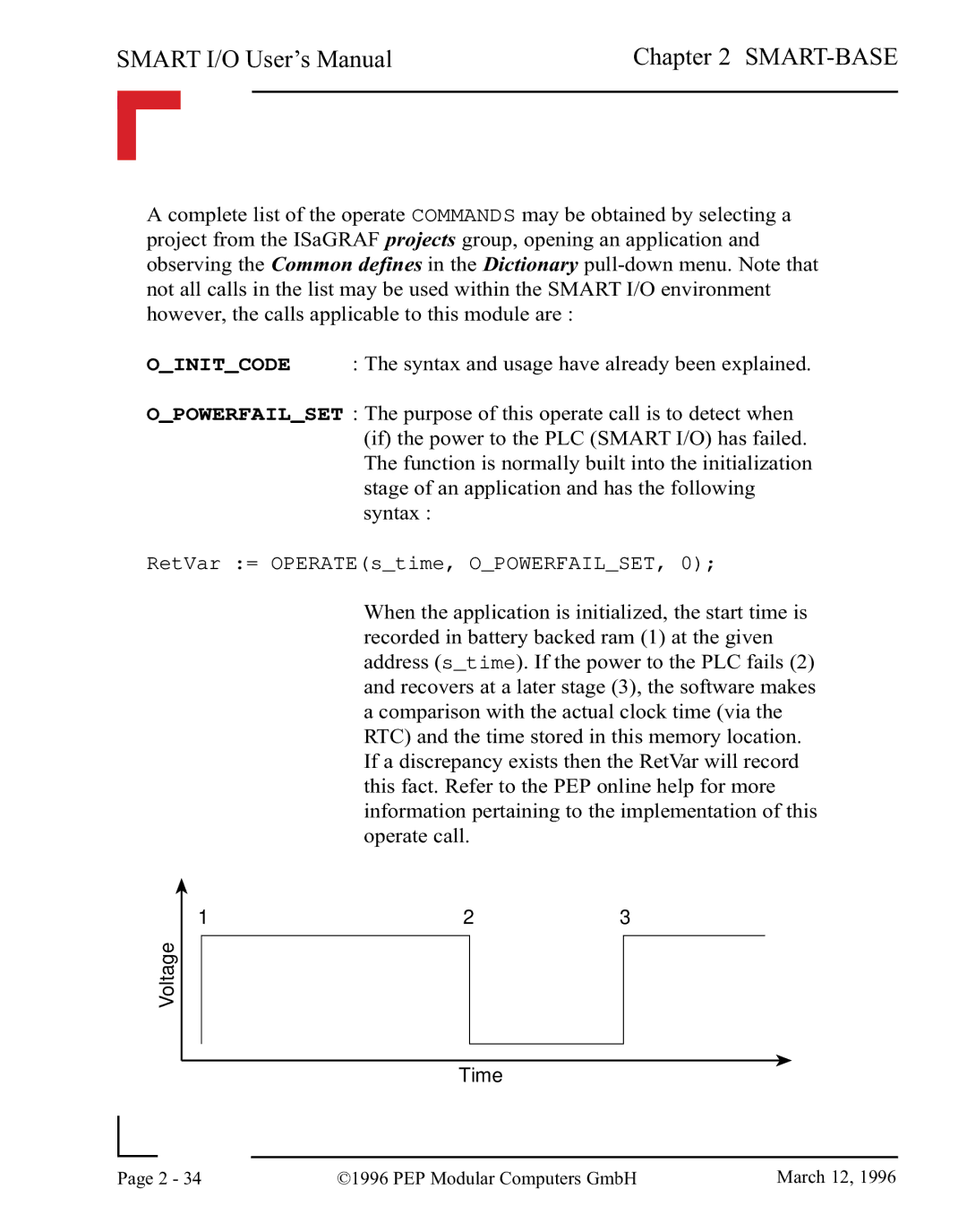 Pepper Computer RS485, RS232 user manual Voltage Time 