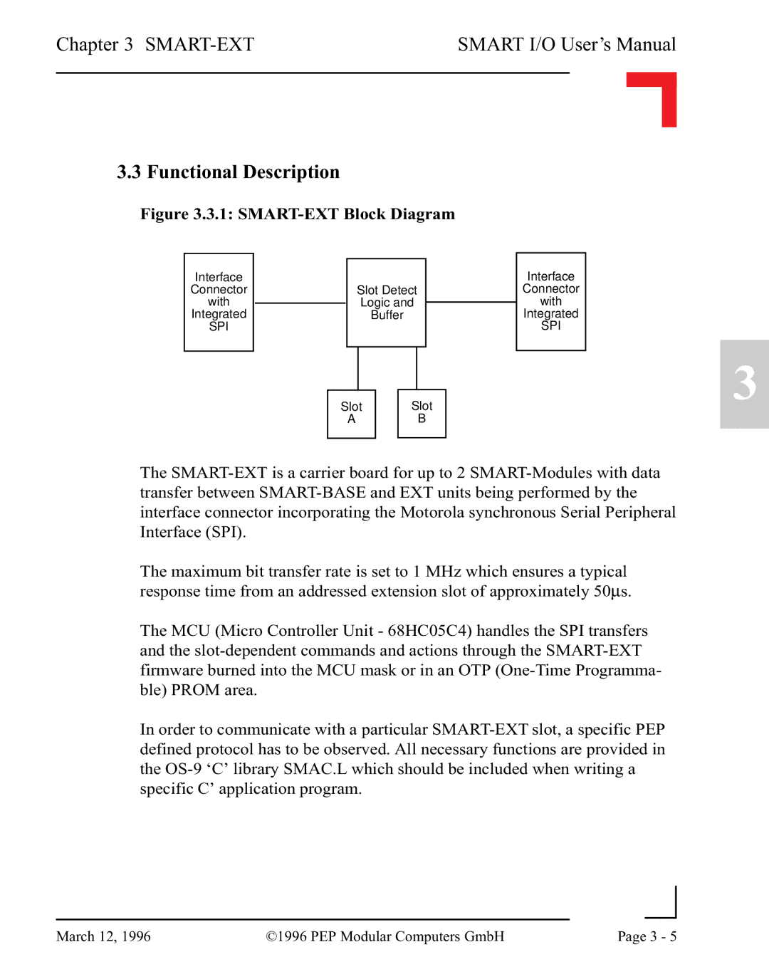 Pepper Computer RS232, RS485 user manual SMART-EXT Block Diagram 