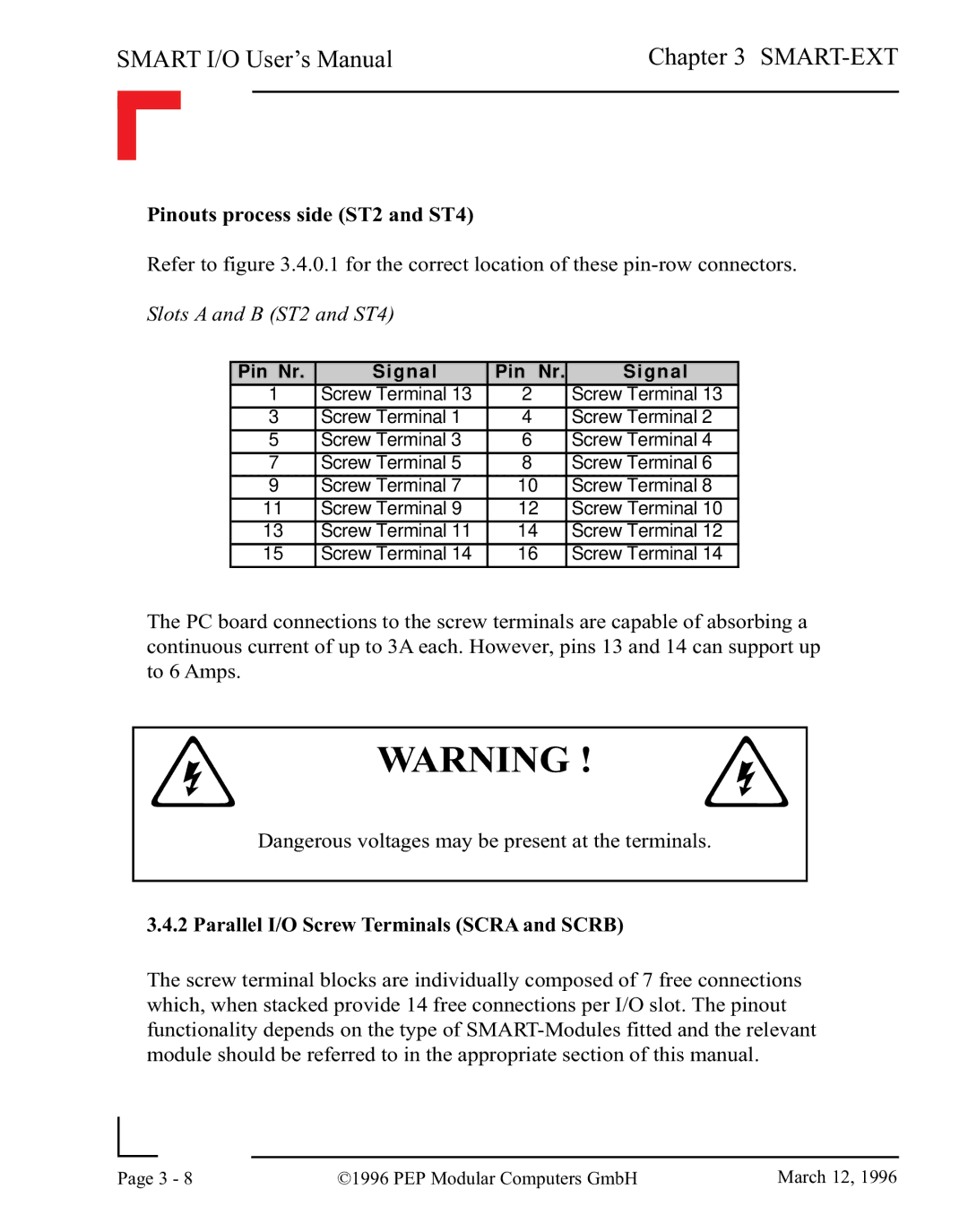 Pepper Computer RS485, RS232 user manual Pinouts process side ST2 and ST4, Parallel I/O Screw Terminals Scra and Scrb 