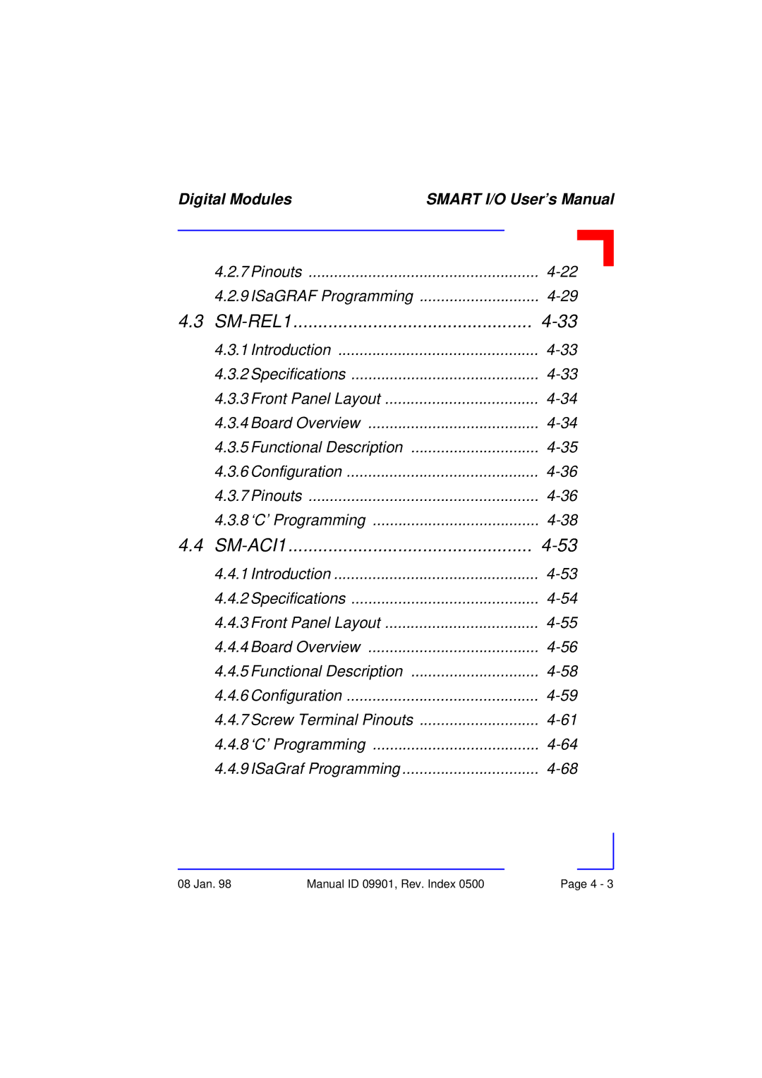 Pepper Computer RS232, RS485 user manual SM-REL1 