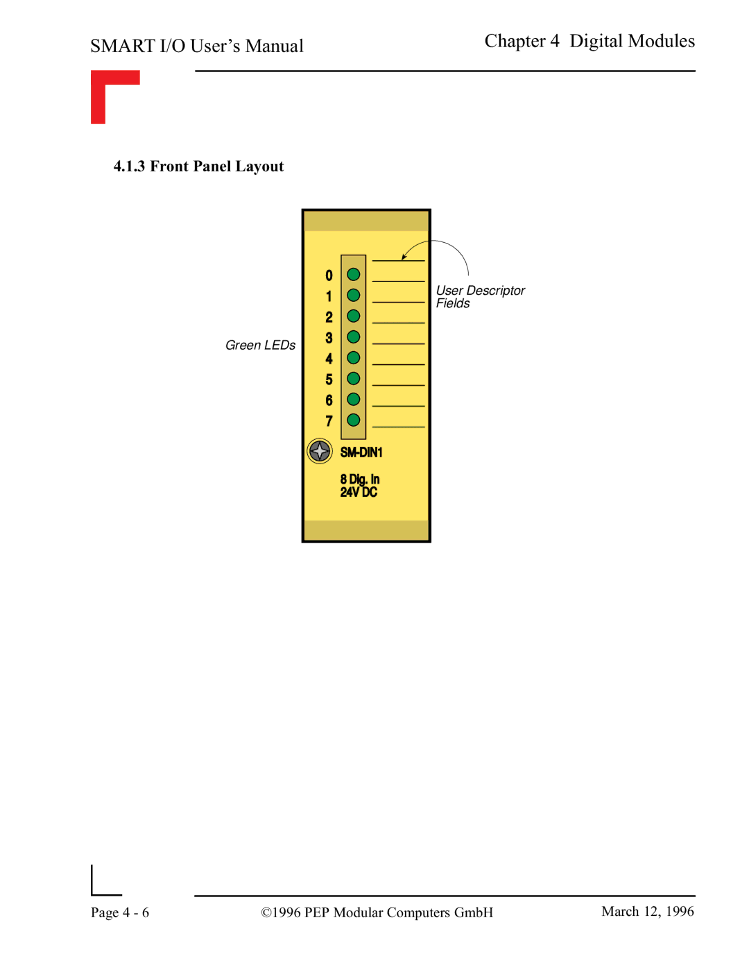 Pepper Computer RS485, RS232 user manual Front Panel Layout 