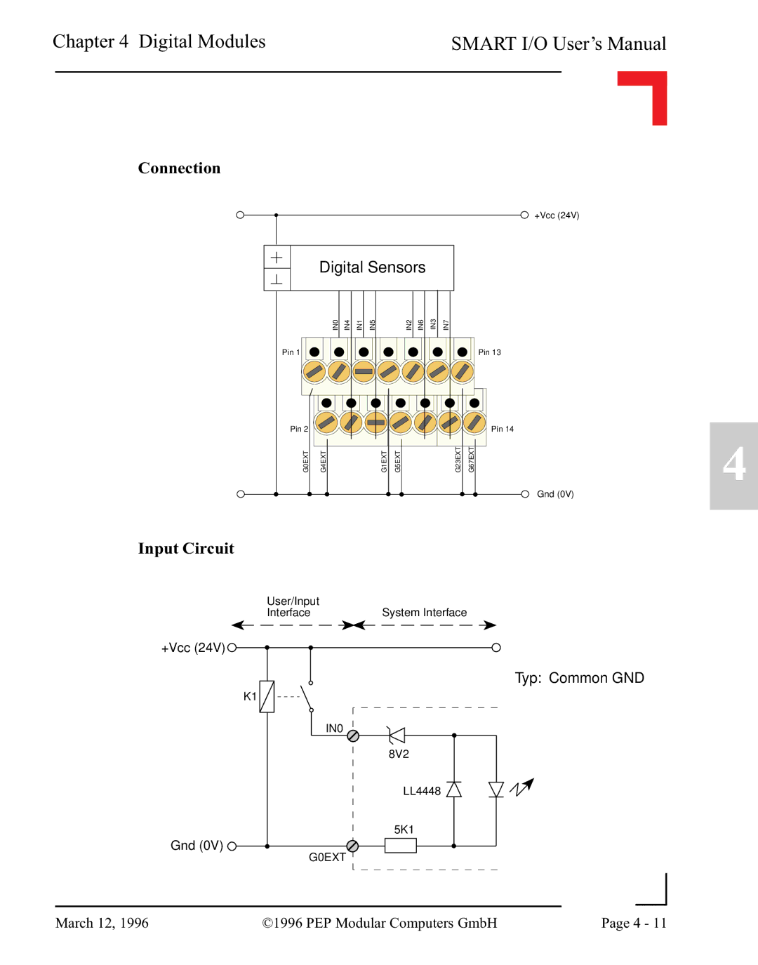 Pepper Computer RS232, RS485 user manual Connection, Input Circuit 