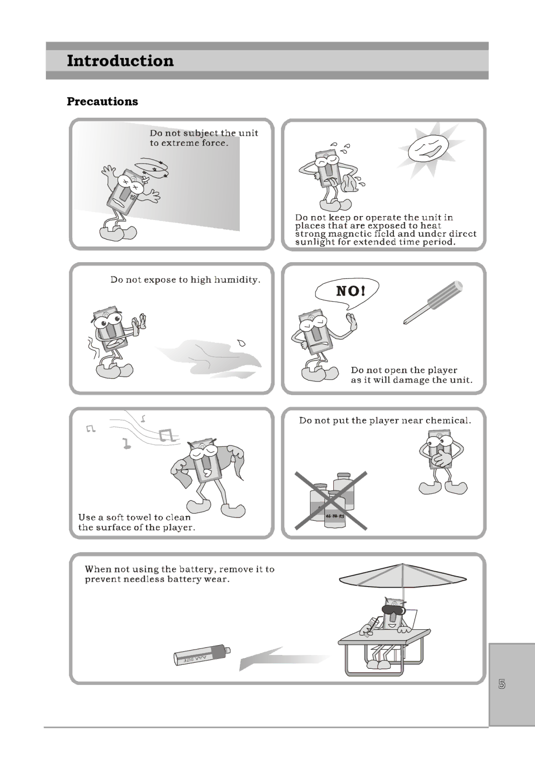 Perception Digital PD-090-02 user manual Precautions 